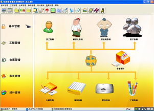 錢眼產(chǎn)品分類 機動車充電銷售在計算機軟件領域的應用與發(fā)展